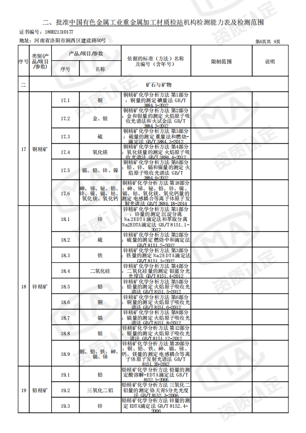 1629873396121134.png image.png